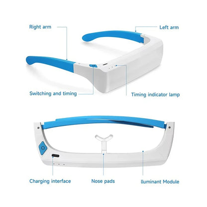 Lunettes de luminothérapie Luminette 3 — Énergie, sommeil et équilibre naturel